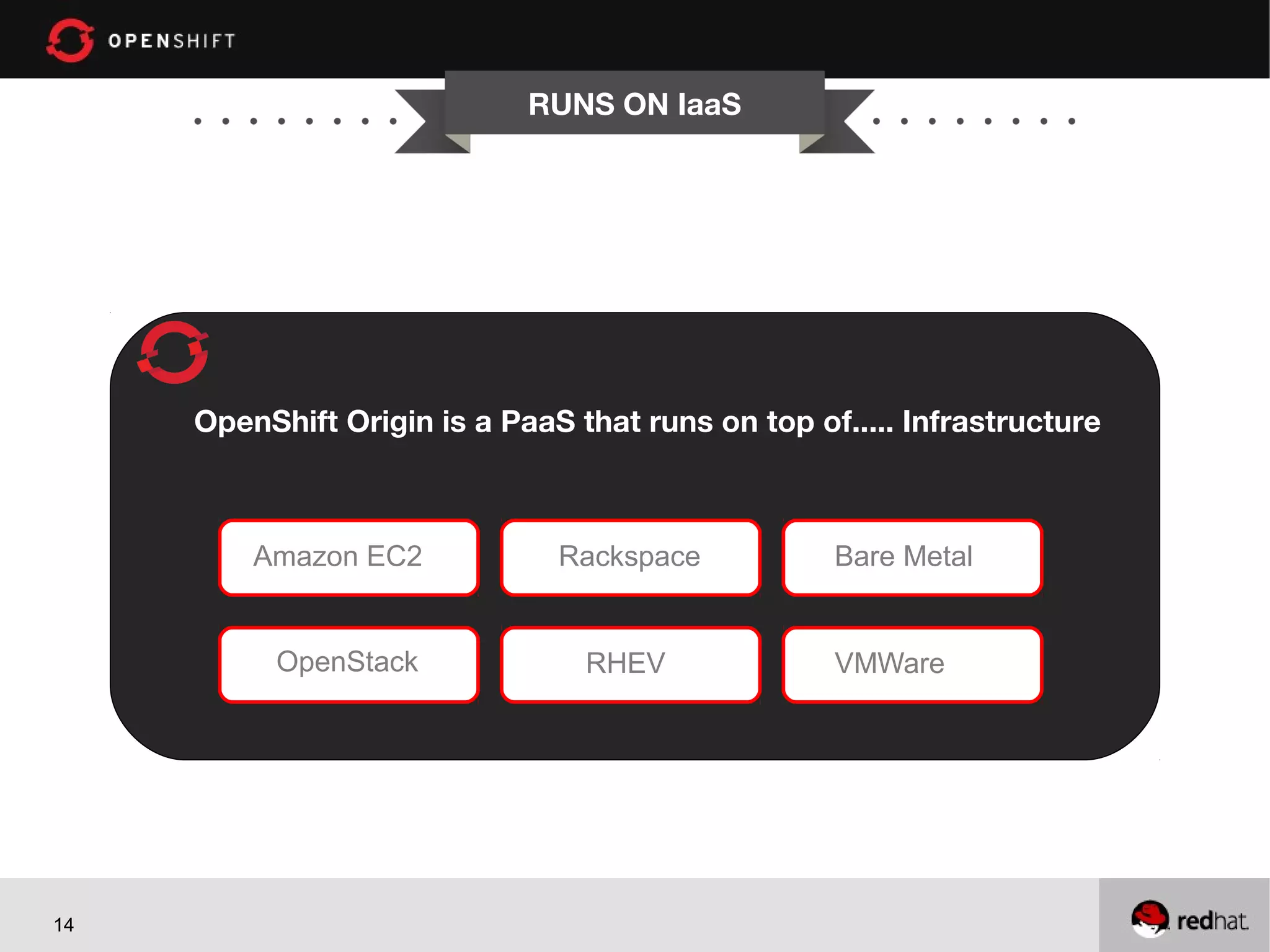RUNS ON IaaS




     OpenShift Origin is a PaaS that runs on top of..... Infrastructure



         Amazon EC2            Rackspace           Bare Metal


          OpenStack              RHEV              VMWare




14
 