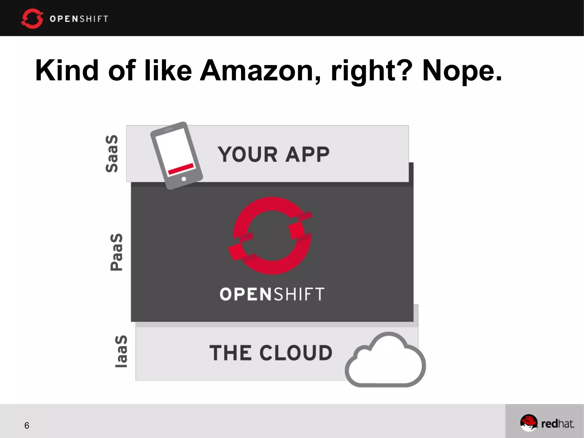 Kind of like Amazon, right? Nope.




6
 