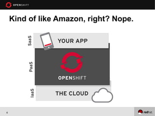 Kind of like Amazon, right? Nope.




6
 