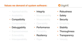 Values we demand of system software:
• Approachability
• Availability
• Compatibility
• Composability
• Debuggability
• Expressiveness
• Extensibility
• Interoperability
• Integrity
• Maintainability
• Measurability
• Operability
• Performance
• Portability
• Resiliency
• Rigor
• Robustness
• Safety
• Security
• Simplicity
• Stability
• Thoroughness
• Transparency
• Velocity
 