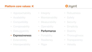 Platform core values: K
• Approachability
• Availability
• Compatibility
• Composability
• Debuggability
• Expressiveness
...
