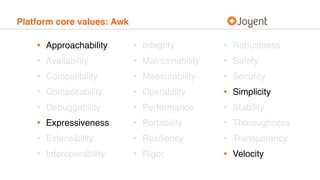 Platform core values: Awk
• Approachability
• Availability
• Compatibility
• Composability
• Debuggability
• Expressiveness
• Extensibility
• Interoperability
• Integrity
• Maintainability
• Measurability
• Operability
• Performance
• Portability
• Resiliency
• Rigor
• Robustness
• Safety
• Security
• Simplicity
• Stability
• Thoroughness
• Transparency
• Velocity
 