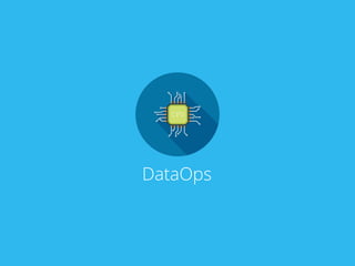 DataOps
 