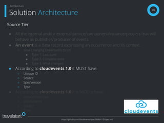 Source Tier
● All the internal and/or external service/component/instance/process that will
behave as publisher/producer of events
● An event is a data record expressing an occurrence and its context.
○ Slow Changing Dimensions (SCD)
■ Type 1: Last state
■ Type 2: Complete state
■ Type 3: What changed
● According to cloudevents 1.0 it MUST have:
○ Unique ID
○ Source
○ SpecVersion
○ Type
● According to cloudevents 1.0 it is NICE to have:
○ DataContentType
○ DataSchema
○ Subject
○ Time
28
Solution Architecture
Architecture
https://github.com/cloudevents/spec/blob/v1.0/spec.md
 