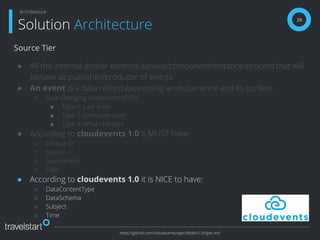Source Tier
● All the internal and/or external service/component/instance/process that will
behave as publisher/producer of events
● An event is a data record expressing an occurrence and its context.
○ Slow Changing Dimensions (SCD)
■ Type 1: Last state
■ Type 2: Complete state
■ Type 3: What changed
● According to cloudevents 1.0 it MUST have:
○ Unique ID
○ Source
○ SpecVersion
○ Type
● According to cloudevents 1.0 it is NICE to have:
○ DataContentType
○ DataSchema
○ Subject
○ Time
29
Solution Architecture
Architecture
https://github.com/cloudevents/spec/blob/v1.0/spec.md
 