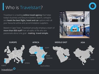 3
Who is Travelstart?
SOUTH AFRICA
UAE TAIPEI
EGYPT
NIGERIA
TANZANIA
KENYA
MIDDLE EAST ASIAAFRICAEUROPE
ATHENS
PORTO
Travelstart is a leading online travel agency that helps
today’s business and leisure travellers search, compare
and book the best ﬂight, hotel and car options with all
your favourite airline and accommodation suppliers.
Based in Cape Town, Travelstart proudly employs a team of
more than 850 staﬀ from all walks of life who are
passionate about one goal - making travel simple.
 
