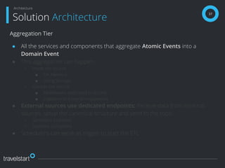 Aggregation Tier
● All the services and components that aggregate Atomic Events into a
Domain Event
● This aggregation can happen:
○ Inside the source
■ On Memory
■ Using Storage
○ Outside the source
■ Middleware dedicated to do this
■ Ingestion or Integration pipelines
● External sources use dedicated endpoints: Receive data from external
sources, setup the canonical structure and send to the topic
○ Serverless functions
○ Stateless containers
● Schedulers can serve as trigger to start the ETL
37
Solution Architecture
Architecture
 