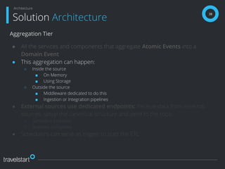 Aggregation Tier
● All the services and components that aggregate Atomic Events into a
Domain Event
● This aggregation can happen:
○ Inside the source
■ On Memory
■ Using Storage
○ Outside the source
■ Middleware dedicated to do this
■ Ingestion or Integration pipelines
● External sources use dedicated endpoints: Receive data from external
sources, setup the canonical structure and send to the topic
○ Serverless functions
○ Stateless containers
● Schedulers can serve as trigger to start the ETL
38
Solution Architecture
Architecture
 