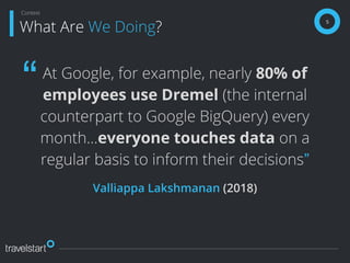 At Google, for example, nearly 80% of
employees use Dremel (the internal
counterpart to Google BigQuery) every
month...everyone touches data on a
regular basis to inform their decisions”
Valliappa Lakshmanan (2018)
5
What Are We Doing?
Context
“
 