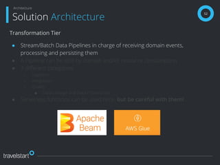 Transformation Tier
● Stream/Batch Data Pipelines in charge of receiving domain events,
processing and persisting them
● A Pipeline can be split by domain and/or resource consumption
● 3 diﬀerent categories:
○ Ingestion
○ Integration
○ Quality
■ Data Lineage and Data Provenance
● Serverless functions can be used here, but be careful with them!
52
Solution Architecture
Architecture
 