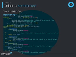 58
Solution Architecture
Architecture
Transformation Tier
Ingestion Pipelines
 