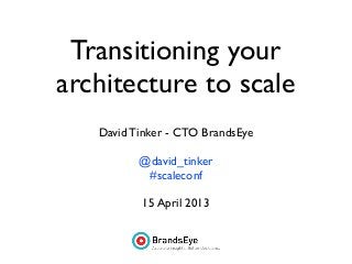 Transitioning your
architecture to scale
David Tinker - CTO BrandsEye
@david_tinker
#scaleconf
15 April 2013
 