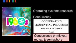 Operating systems research
Concurrency
Concurrency primitives:
mutex & semaphore
 