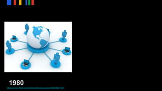 1980
https://www.flickr.com/photos/findyoursearch/6848657291
 