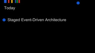 Today
● Staged Event-Driven Architecture
 