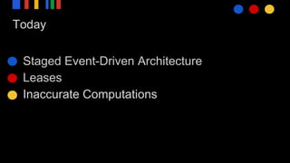 Today
● Staged Event-Driven Architecture
● Leases
● Inaccurate Computations
 