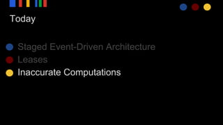 Today
● Staged Event-Driven Architecture
● Leases
● Inaccurate Computations
 