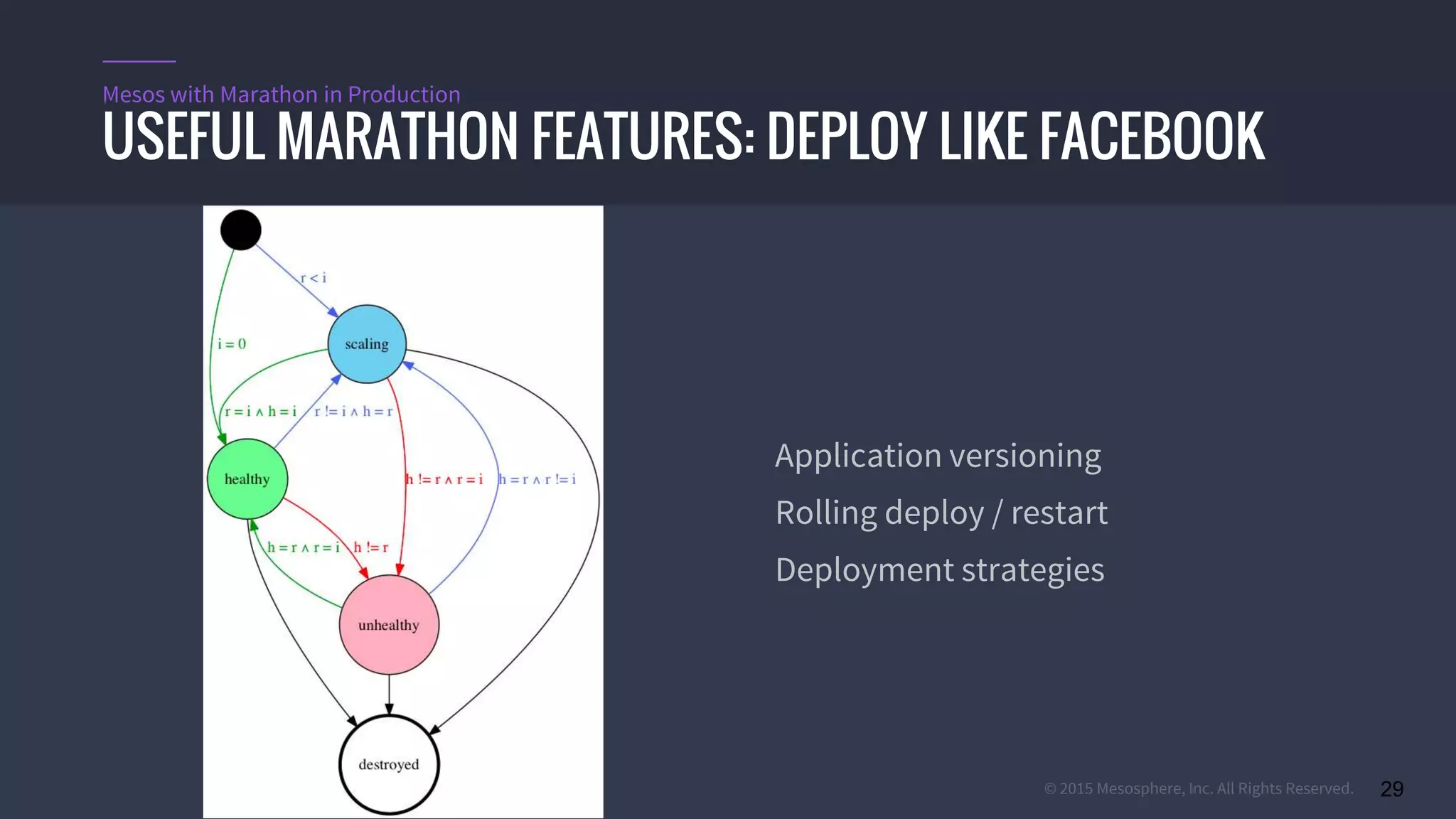 © 2015 Mesosphere, Inc. All Rights Reserved. 29
USEFUL MARATHON FEATURES: DEPLOY LIKE FACEBOOK
Mesos with Marathon in Production
Application versioning
Rolling deploy / restart
Deployment strategies
 