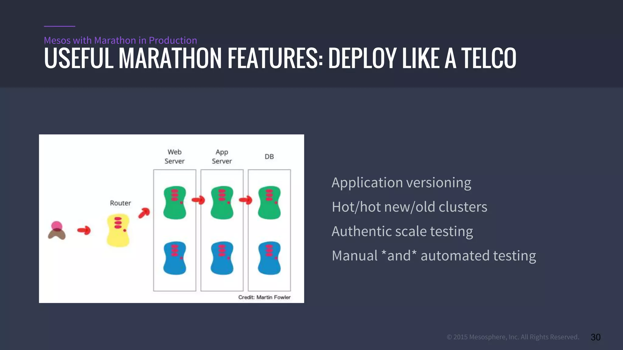 © 2015 Mesosphere, Inc. All Rights Reserved. 30
USEFUL MARATHON FEATURES: DEPLOY LIKE A TELCO
Mesos with Marathon in Production
Application versioning
Hot/hot new/old clusters
Authentic scale testing
Manual *and* automated testing
 