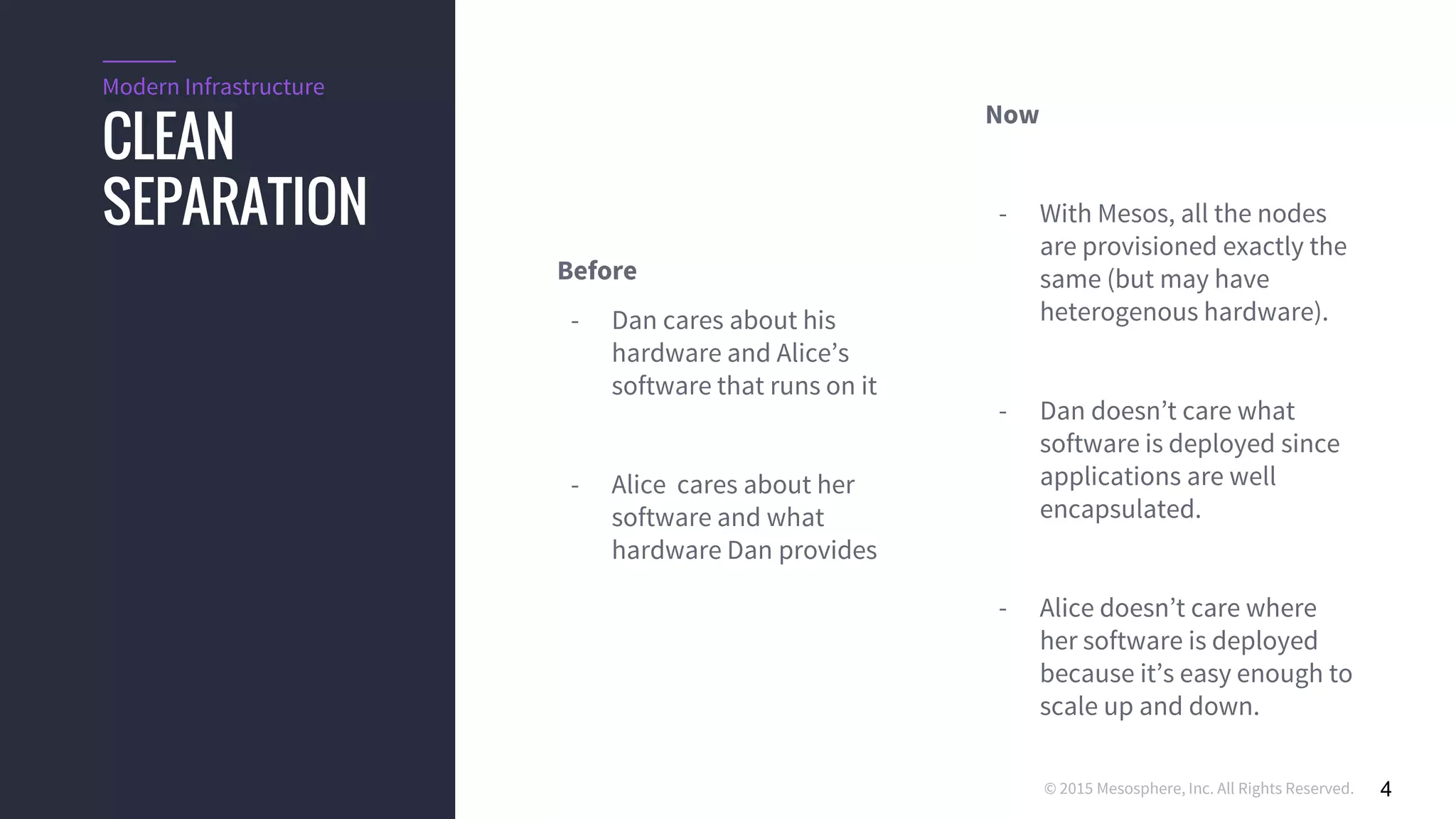 © 2015 Mesosphere, Inc. All Rights Reserved. 4
CLEAN
SEPARATION
Modern Infrastructure
Before
- Dan cares about his
hardware and Alice’s
software that runs on it
- Alice cares about her
software and what
hardware Dan provides
Now
- With Mesos, all the nodes
are provisioned exactly the
same (but may have
heterogenous hardware).
- Dan doesn’t care what
software is deployed since
applications are well
encapsulated.
- Alice doesn’t care where
her software is deployed
because it’s easy enough to
scale up and down.
 