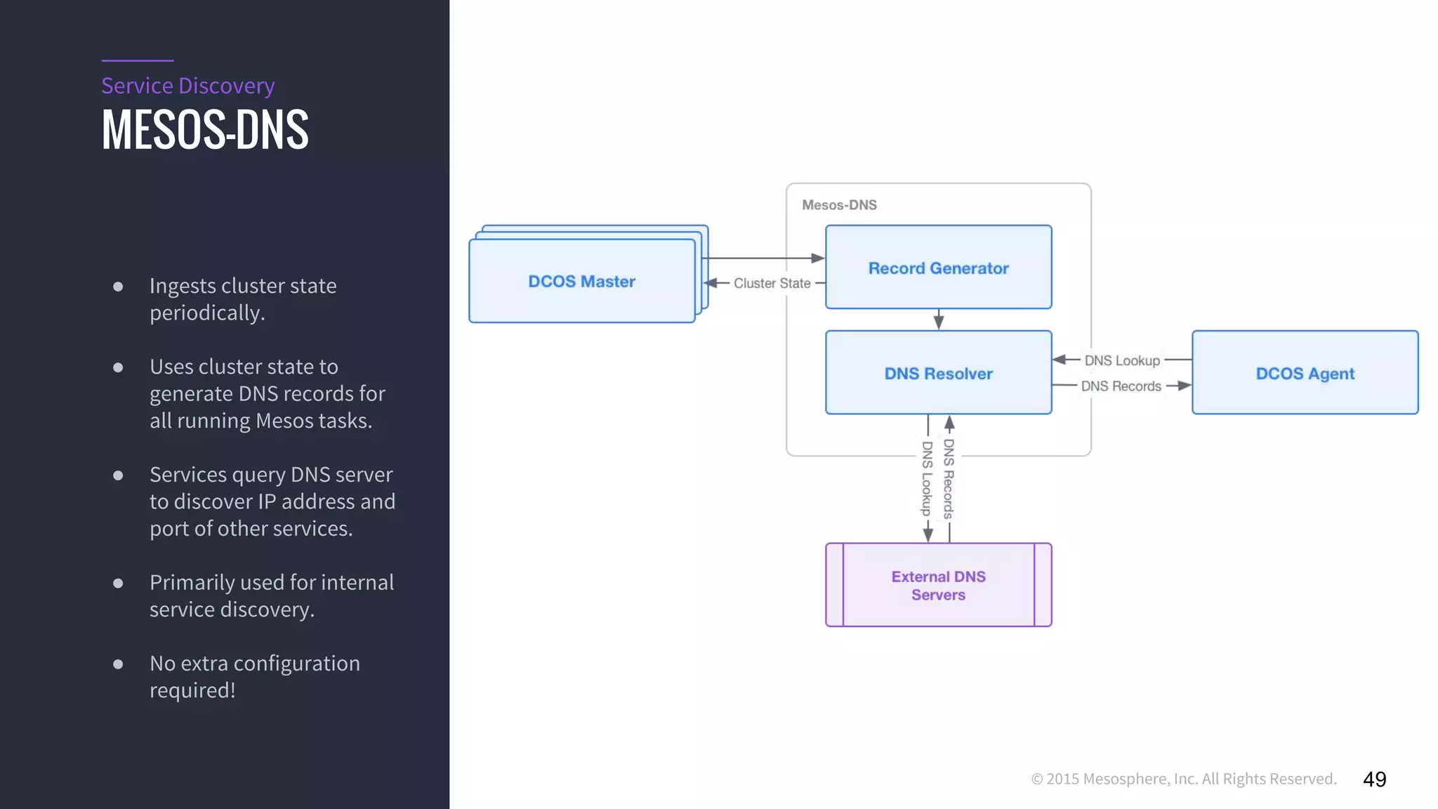 © 2015 Mesosphere, Inc. All Rights Reserved. 49
MESOS-DNS
Service Discovery
● Ingests cluster state
periodically.
● Uses cluster state to
generate DNS records for
all running Mesos tasks.
● Services query DNS server
to discover IP address and
port of other services.
● Primarily used for internal
service discovery.
● No extra configuration
required!
 