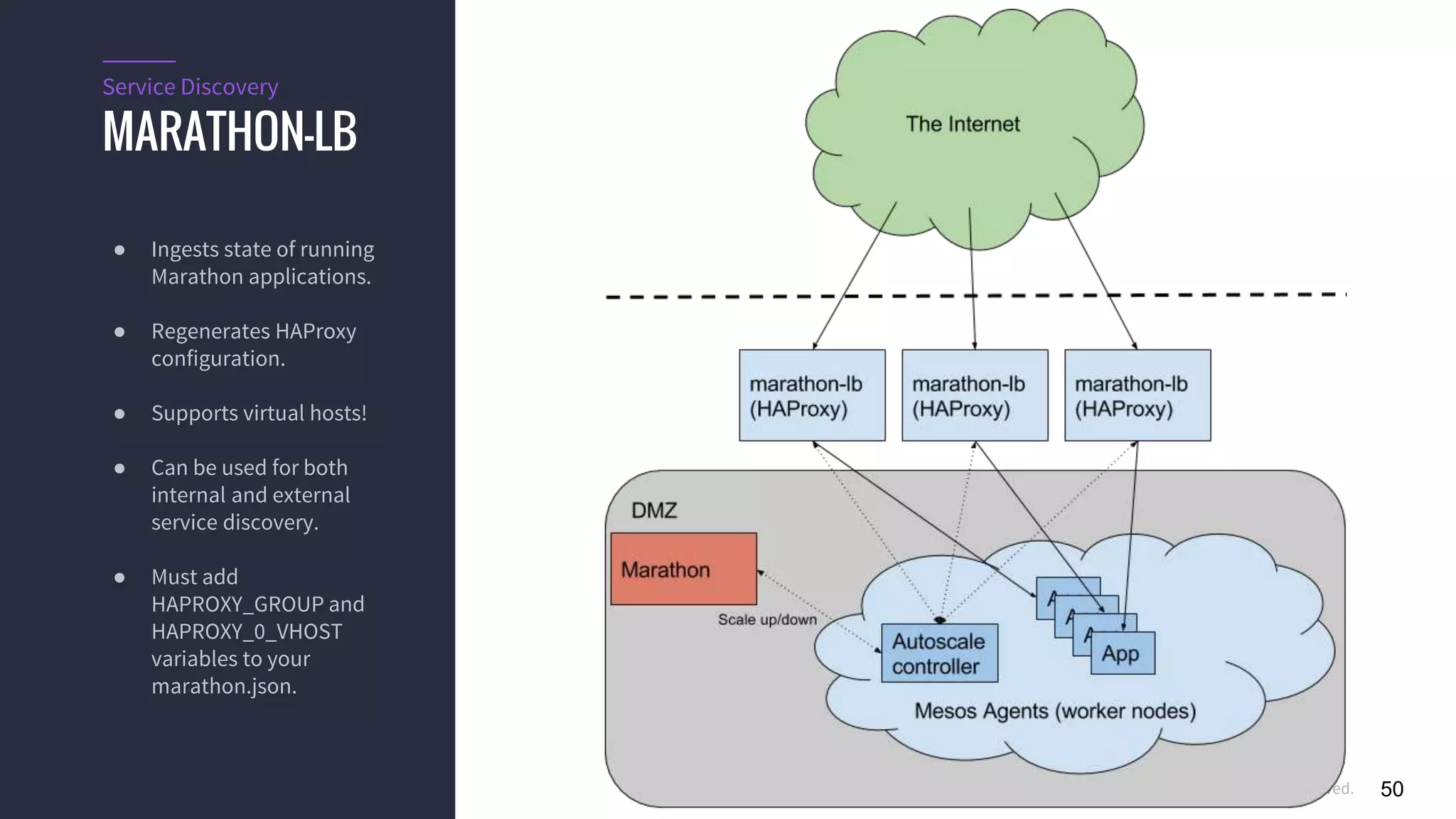 © 2015 Mesosphere, Inc. All Rights Reserved. 50
MARATHON-LB
Service Discovery
● Ingests state of running
Marathon applications.
● Regenerates HAProxy
configuration.
● Supports virtual hosts!
● Can be used for both
internal and external
service discovery.
● Must add
HAPROXY_GROUP and
HAPROXY_0_VHOST
variables to your
marathon.json.
 