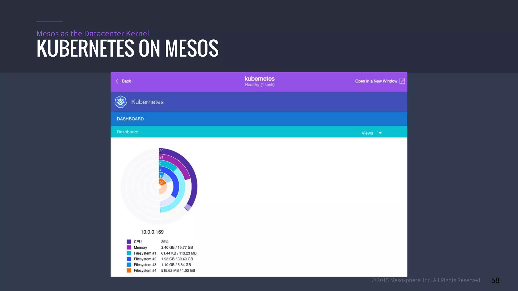 © 2015 Mesosphere, Inc. All Rights Reserved. 58
KUBERNETES ON MESOS
Mesos as the Datacenter Kernel
 