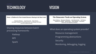 © 2015 Mesosphere, Inc. All Rights Reserved. 12
Sharing resources between batch
processing frameworks
Hadoop
MPI
Spark
What does an operating system provide?
Resource management
Programming abstractions
Security
Monitoring, debugging, logging
TECHNOLOGY VISION
 