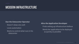 © 2015 Mesosphere, Inc. All Rights Reserved. 2
Dan the Datacenter Operator
Doesn’t sleep very well
Loves automation
Wants to control what runs in his
datacenter
Alice the Application Developer
Finds setting up infrastructure tedious
Wants her application to be deployed
as quickly as possible
MODERN INFRASTRUCTURE
 