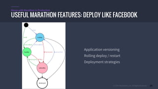 © 2015 Mesosphere, Inc. All Rights Reserved. 29
USEFUL MARATHON FEATURES: DEPLOY LIKE FACEBOOK
Mesos with Marathon in Production
Application versioning
Rolling deploy / restart
Deployment strategies
 