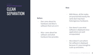 © 2015 Mesosphere, Inc. All Rights Reserved. 4
CLEAN
SEPARATION
Modern Infrastructure
Before
- Dan cares about his
hardware and Alice’s
software that runs on it
- Alice cares about her
software and what
hardware Dan provides
Now
- With Mesos, all the nodes
are provisioned exactly the
same (but may have
heterogenous hardware).
- Dan doesn’t care what
software is deployed since
applications are well
encapsulated.
- Alice doesn’t care where
her software is deployed
because it’s easy enough to
scale up and down.
 