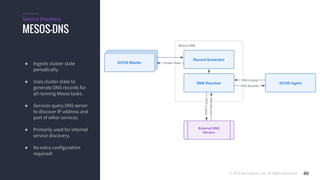 © 2015 Mesosphere, Inc. All Rights Reserved. 49
MESOS-DNS
Service Discovery
● Ingests cluster state
periodically.
● Uses cluster state to
generate DNS records for
all running Mesos tasks.
● Services query DNS server
to discover IP address and
port of other services.
● Primarily used for internal
service discovery.
● No extra configuration
required!
 