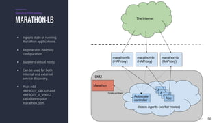 © 2015 Mesosphere, Inc. All Rights Reserved. 50
MARATHON-LB
Service Discovery
● Ingests state of running
Marathon applications.
● Regenerates HAProxy
configuration.
● Supports virtual hosts!
● Can be used for both
internal and external
service discovery.
● Must add
HAPROXY_GROUP and
HAPROXY_0_VHOST
variables to your
marathon.json.
 