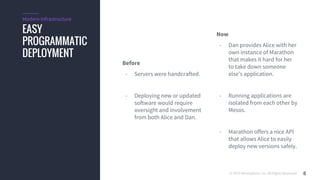 © 2015 Mesosphere, Inc. All Rights Reserved. 6
EASY
PROGRAMMATIC
DEPLOYMENT
Modern Infrastructure
Before
- Servers were handcrafted.
- Deploying new or updated
software would require
oversight and involvement
from both Alice and Dan.
Now
- Dan provides Alice with her
own instance of Marathon
that makes it hard for her
to take down someone
else’s application.
- Running applications are
isolated from each other by
Mesos.
- Marathon offers a nice API
that allows Alice to easily
deploy new versions safely.
 