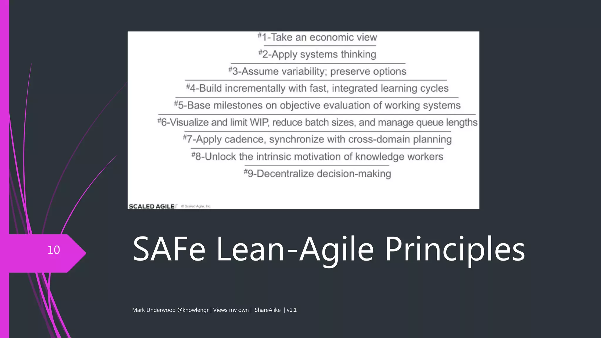 SAFe Lean-Agile Principles10
Mark Underwood @knowlengr | Views my own | ShareAlike | v1.1
 