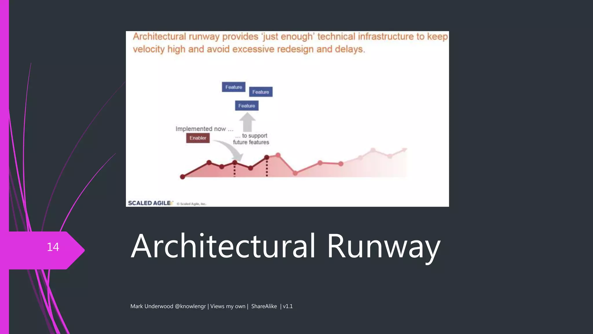 Architectural Runway14
Mark Underwood @knowlengr | Views my own | ShareAlike | v1.1
 