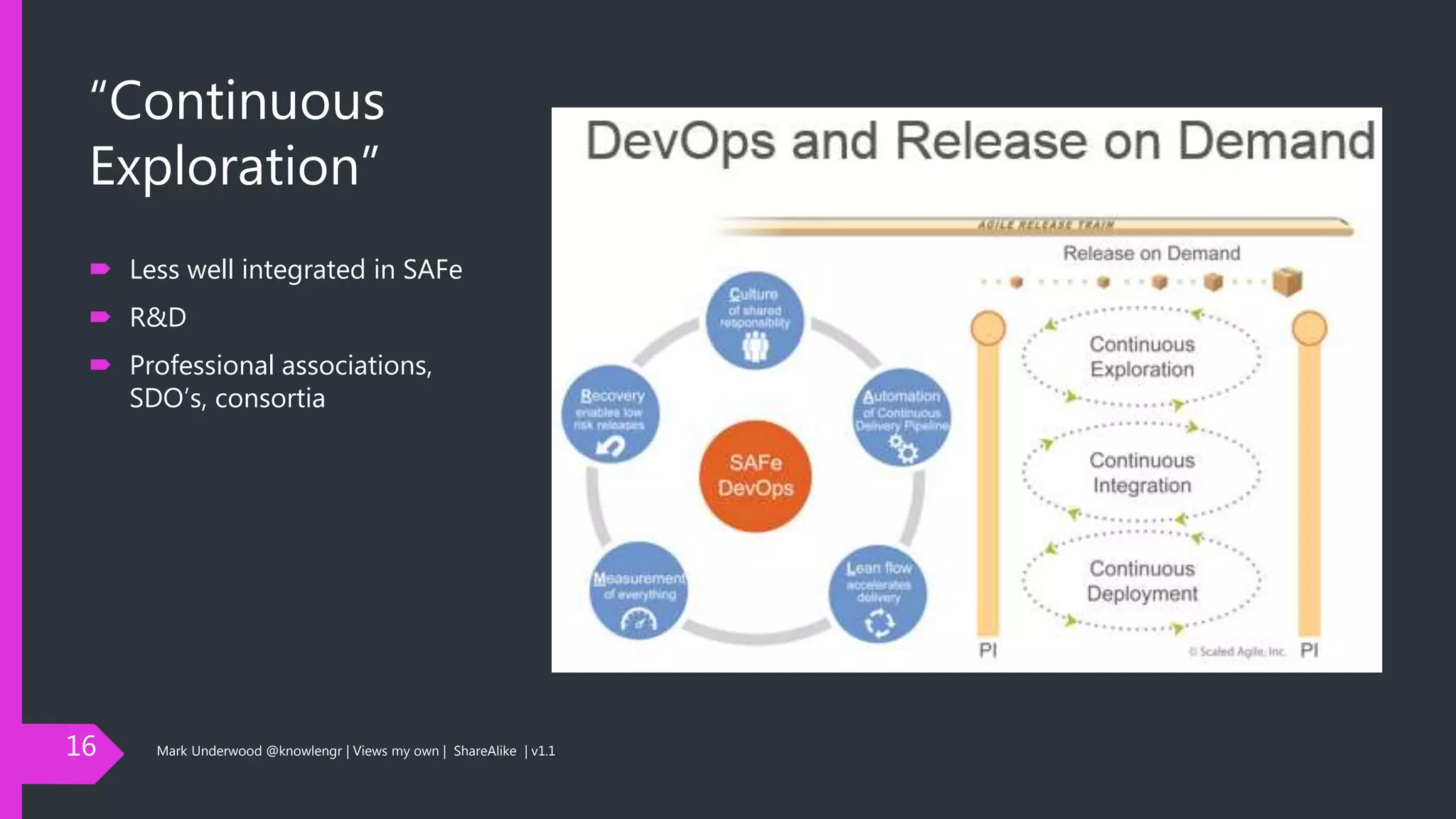 “Continuous
Exploration”
 Less well integrated in SAFe
 R&D
 Professional associations,
SDO’s, consortia
16 Mark Underwood @knowlengr | Views my own | ShareAlike | v1.1
 