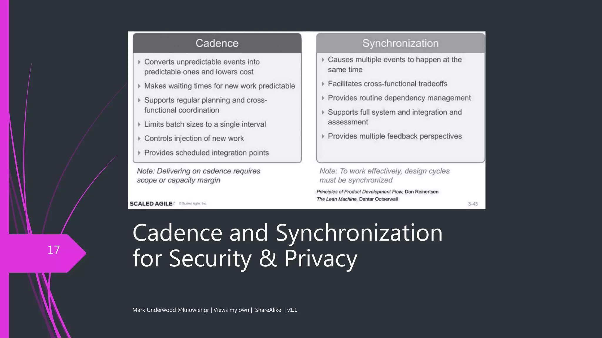 Cadence and Synchronization
for Security & Privacy
17
Mark Underwood @knowlengr | Views my own | ShareAlike | v1.1
 