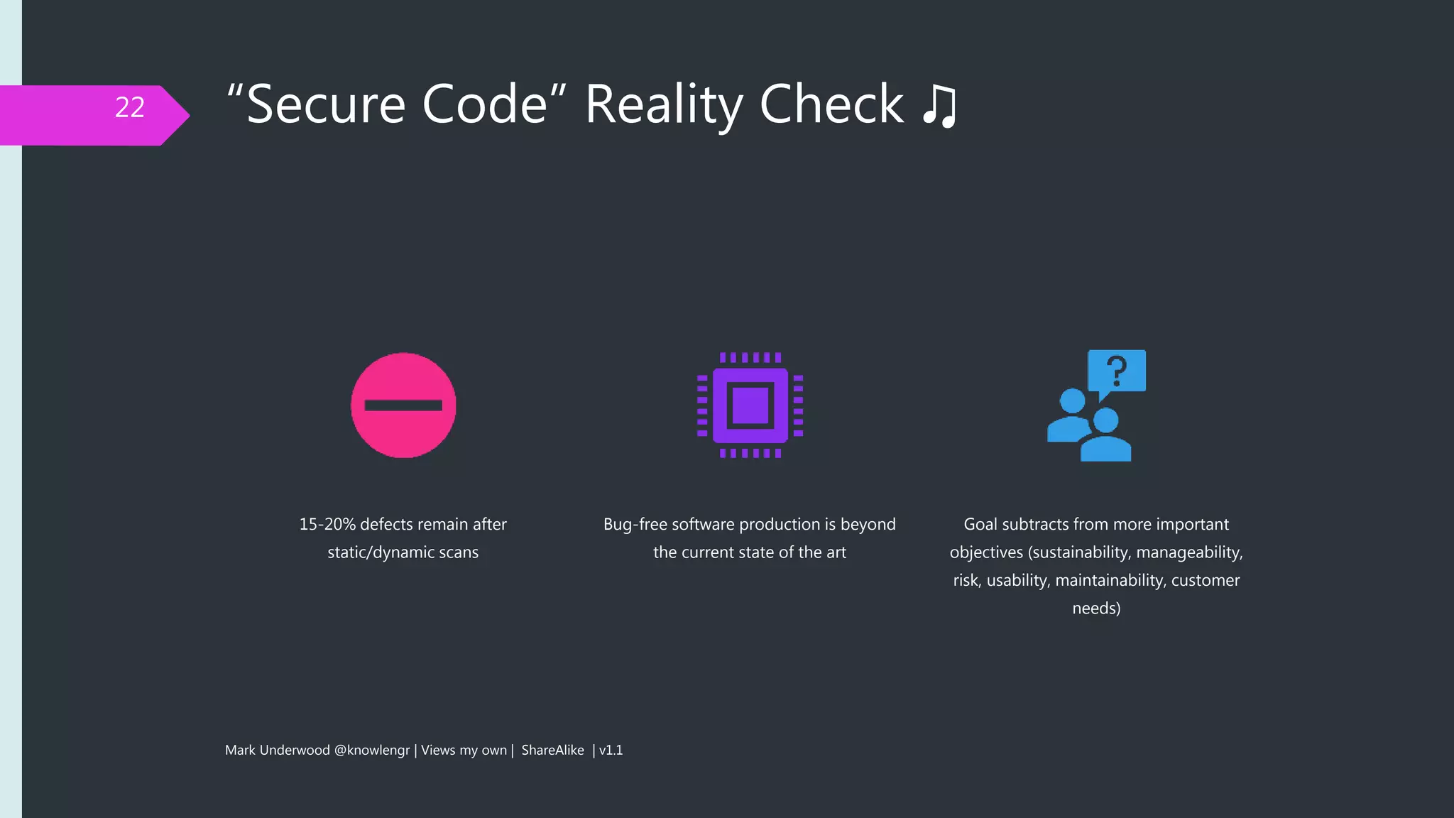 “Secure Code” Reality Check ♫22
Mark Underwood @knowlengr | Views my own | ShareAlike | v1.1
15-20% defects remain after
static/dynamic scans
Bug-free software production is beyond
the current state of the art
Goal subtracts from more important
objectives (sustainability, manageability,
risk, usability, maintainability, customer
needs)
 