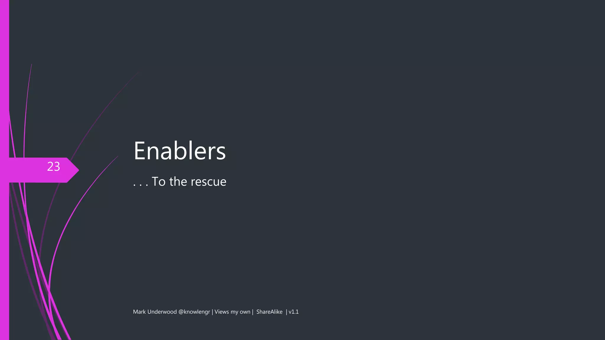 Enablers
. . . To the rescue
Mark Underwood @knowlengr | Views my own | ShareAlike | v1.1
23
 