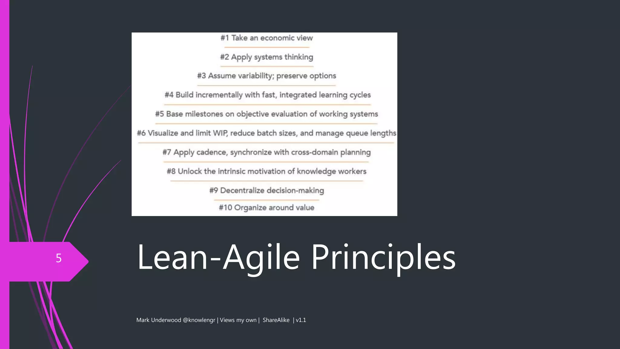 Lean-Agile Principles5
Mark Underwood @knowlengr | Views my own | ShareAlike | v1.1
 
