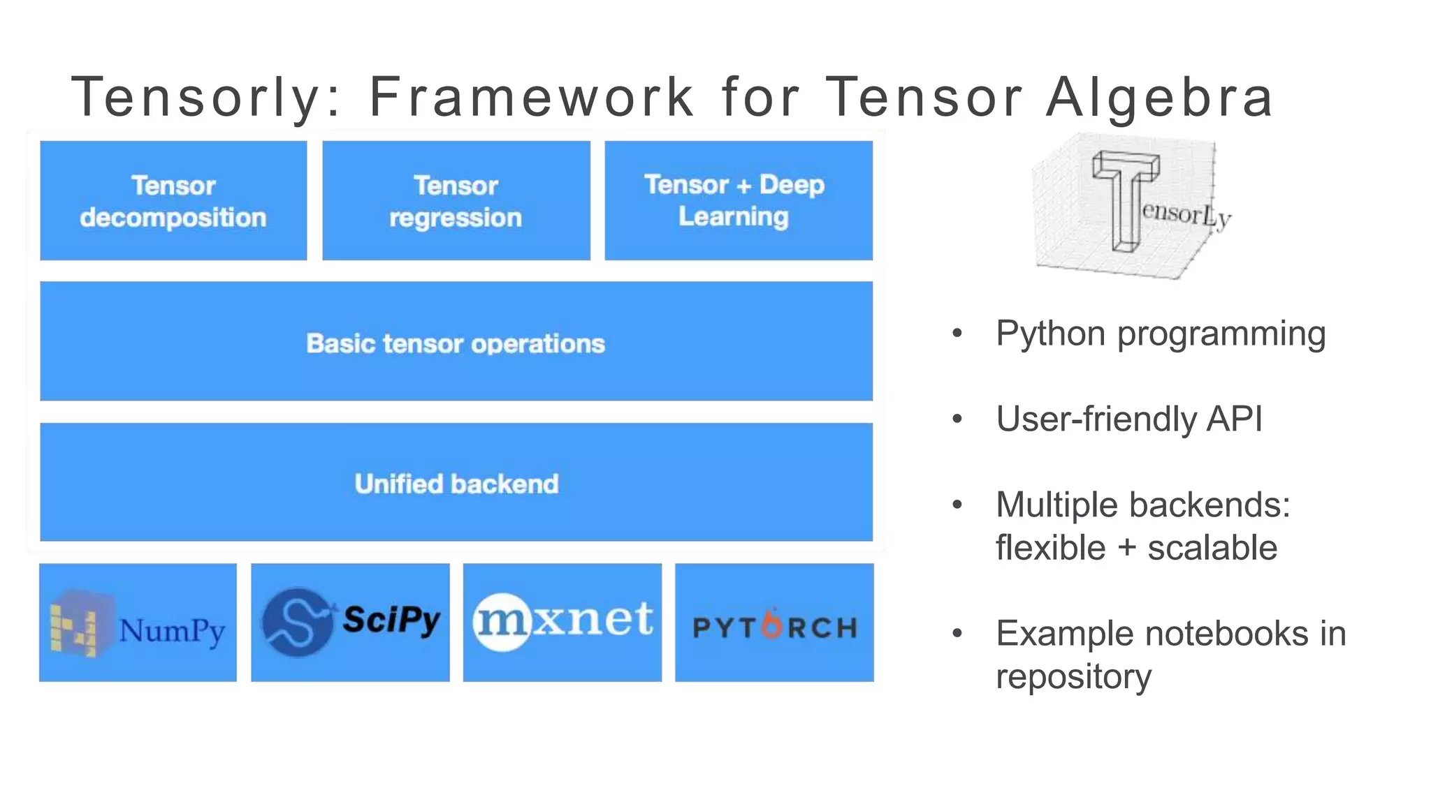 Tensorly: Framework for Tensor Algebra
• Python programming
• User-friendly API
• Multiple backends:
flexible + scalable
• Example notebooks in
repository
 