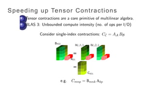 Role of Tensors in Machine Learning | PPTX