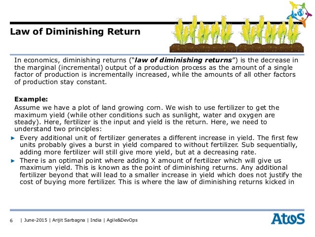 | June-2015 | Arijit Sarbagna | India | Agile&DevOps Law of Diminishing Return In economics, diminishing returns (“law of ...