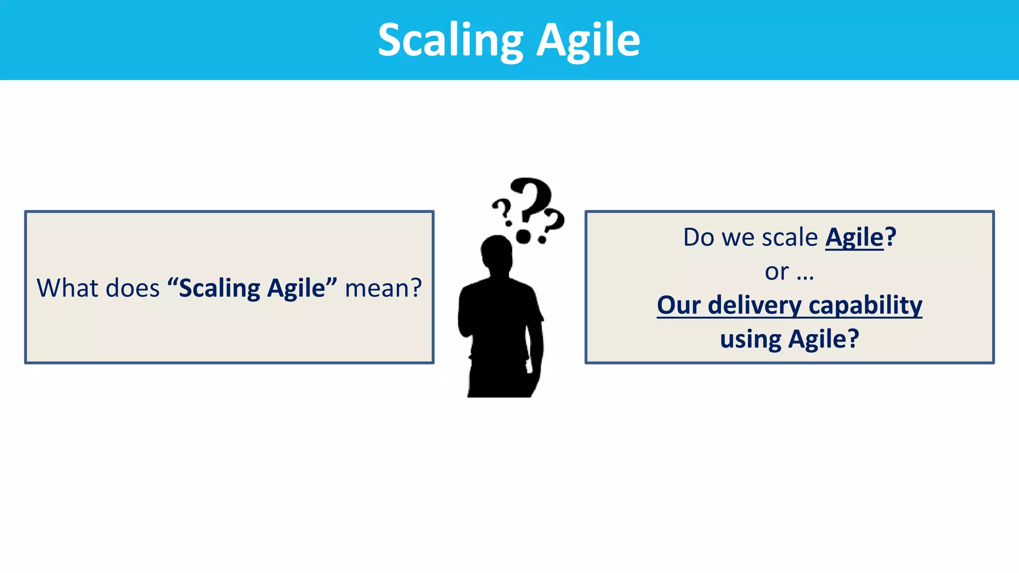 principles
12 Agile Principles 7 Lean Principles
 