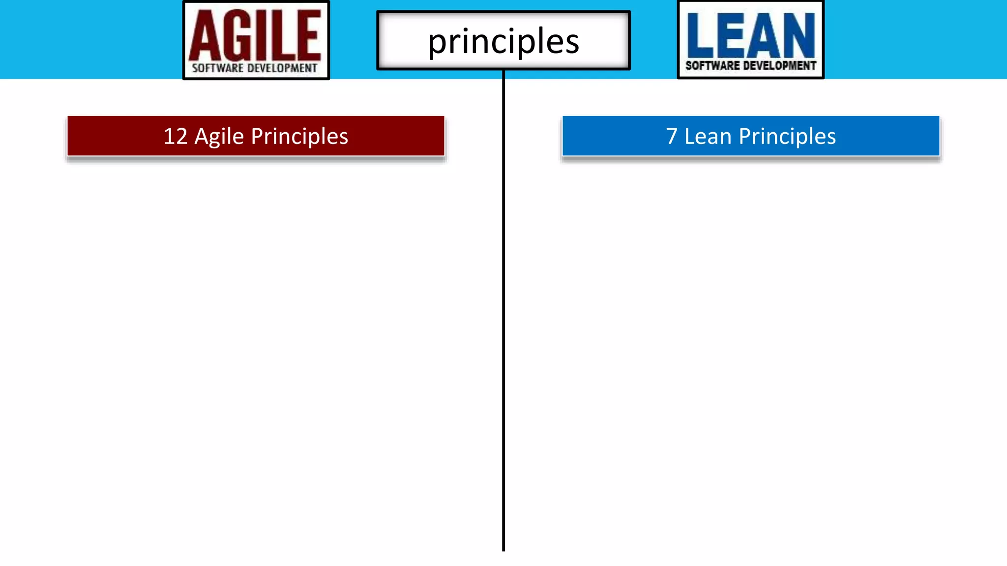 • Scaling Agile
• Lean and Agile – An Introduction
• Frameworks to scale agile
• Principles over frameworks
• You can’t scale "Agile" without "Lean"
 