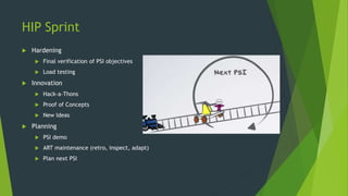 HIP Sprint
 Hardening
 Final verification of PSI objectives
 Load testing
 Innovation
 Hack-a-Thons
 Proof of Concepts
 New Ideas
 Planning
 PSI demo
 ART maintenance (retro, inspect, adapt)
 Plan next PSI
 