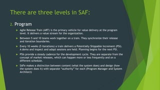 There are three levels in SAF:
2. Program
 Agile Release Train (ART) is the primary vehicle for value delivery at the program
level. It delivers a value stream for the organization.
 Between 5 and 10 teams work together on a train. They synchronize their release
and iteration boundaries.
 Every 10 weeks (5 iterations) a train delivers a Potentially Shippable Increment (PSI).
A demo and inspect and adapt sessions are held. Planning begins for the next PSI.
 PSIs provide a steady cadence for the development cycle. They are separate from the
concept of market releases, which can happen more or less frequently and on a
different schedule.
 SAFe makes a distinction between content (what the system does) and design (how
the system does it) with separate “authority” for each (Program Manager and System
Architect)
 