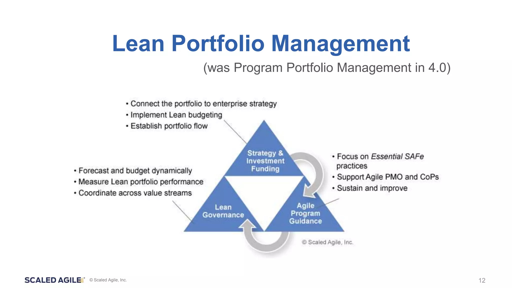 Lean Kanban and Lean Portfolio Management in SAFe 4.5 | PPTX
