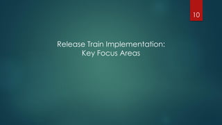Release Train Implementation:
Key Focus Areas
10
 